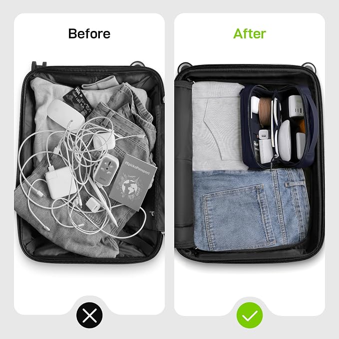 EPICKA Electronics Organizer Travel Case - Image 7