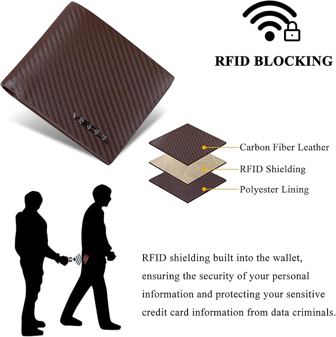 VISOUL Mens Carbon Fiber Leather Bifold Wallet - Image 4