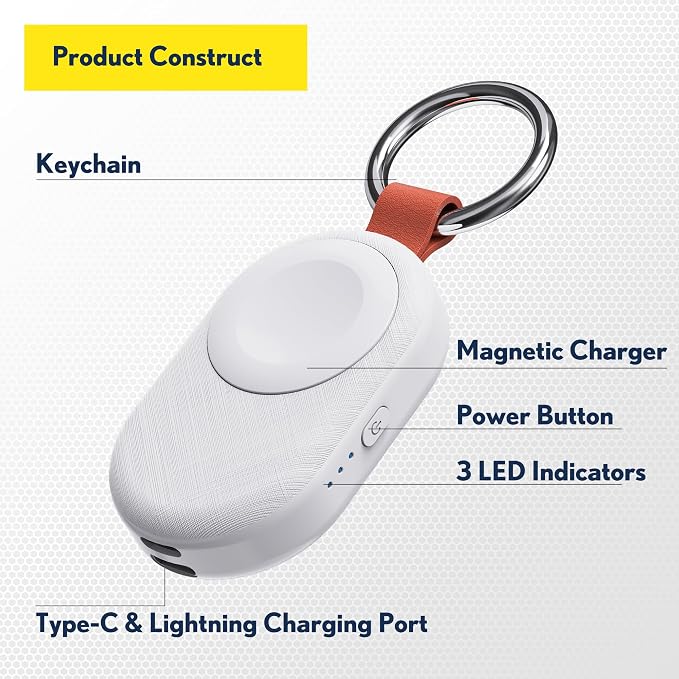 PZOZ Portable Apple Watch Wireless Travel Charger, 1200mAh Power Bank iWatch - Image 4