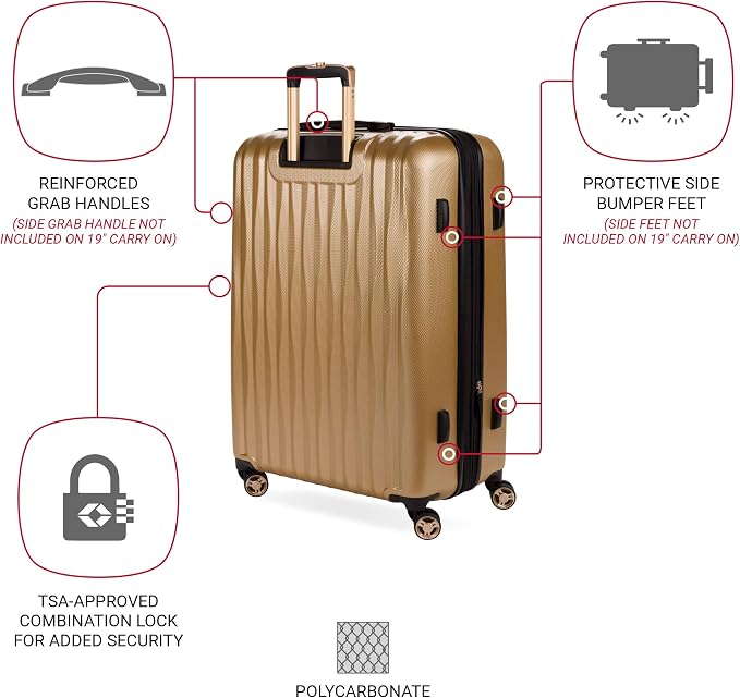 SwissGear 7272 Energie Expandable Hardside Luggage - Image 3