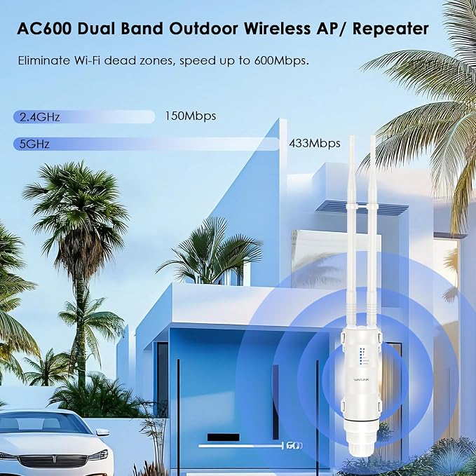 WAVLINK AC600 Outdoor Long Range Weatherproof WiFi Extender/Wireless Access - Image 2