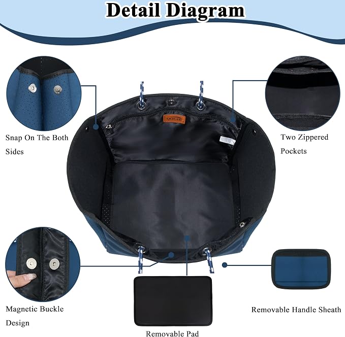 QOGiR Neoprene Multipurpose Beach Bag Tote - Image 6