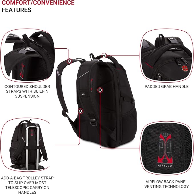 SwissGear Mini 1900 Scansmart Slim Version Laptop Backpack - Image 2