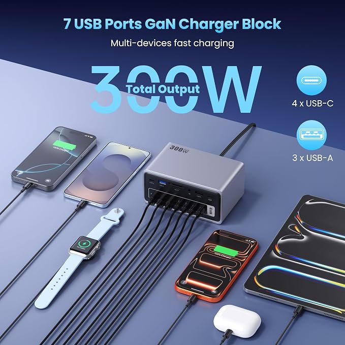 20-in-1 300W Charging Station, USB Docking Station Triple Display USB C Hub - Image 4