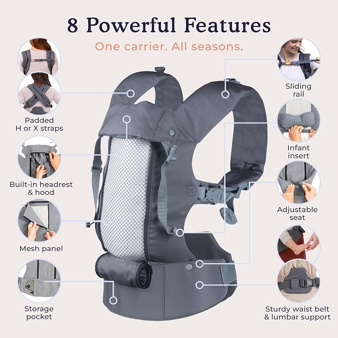 Beco 8 Baby Carrier from Newborn to Toddler - Image 3