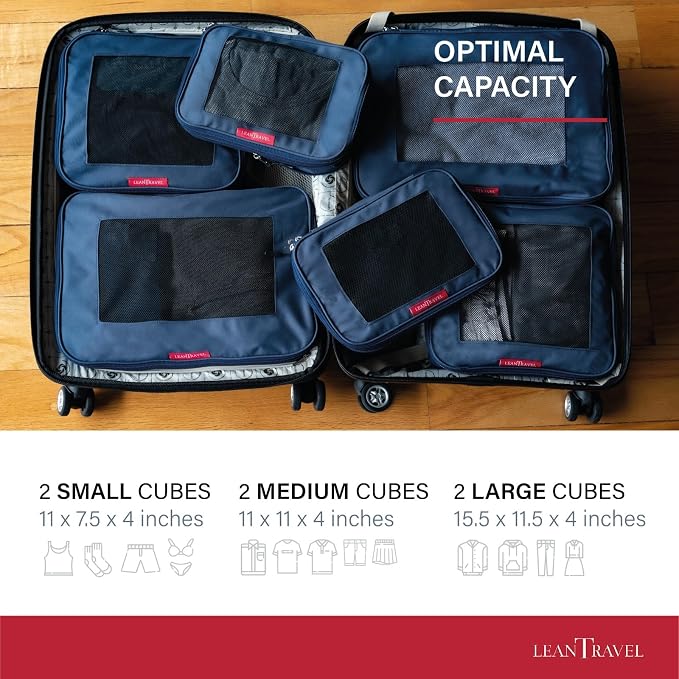 Compression Packing Cubes for Travel Organizers - Image 7