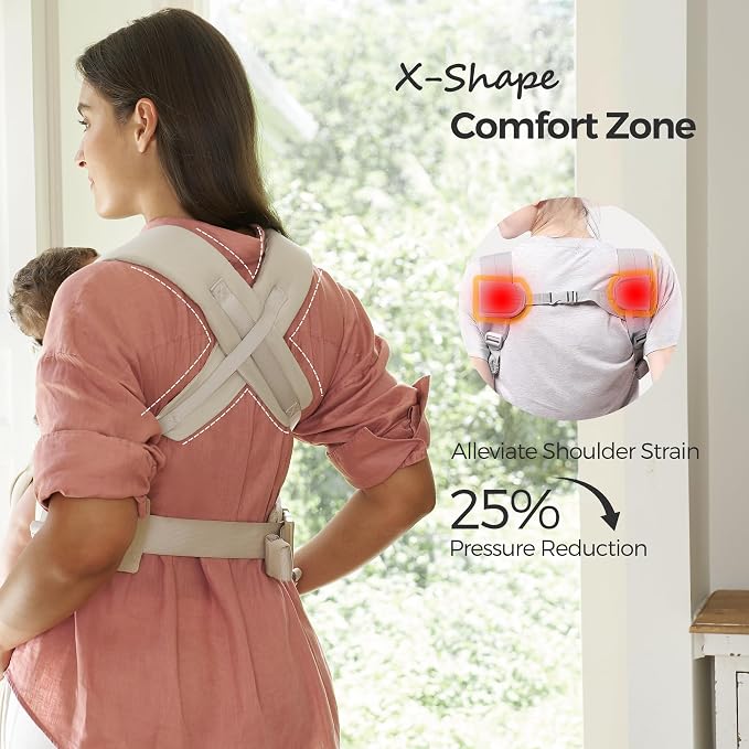 Momcozy Newborn Carrier WeeSnug- Lightweight and Cozy Comfort - Image 5