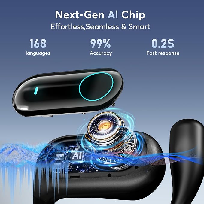 168 Languages AI Translation Earbuds, 4-in-1 Smart Mode Touch Screen Real-Time - Image 5