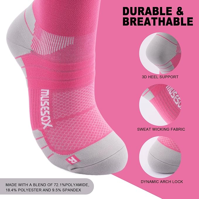 Compression Socks for Women and Men, Knee High 15-20mmHg Graduated Circulation - Image 5