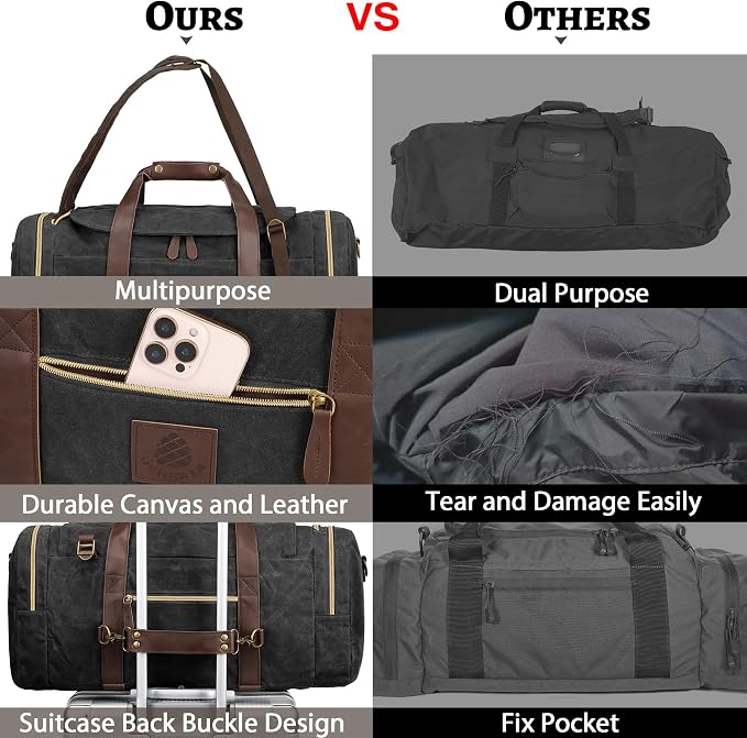 50L Duffle Bag for Men, Nomad Waxed Canvas Travel Duffel Bag Vintage Genuine - Image 6