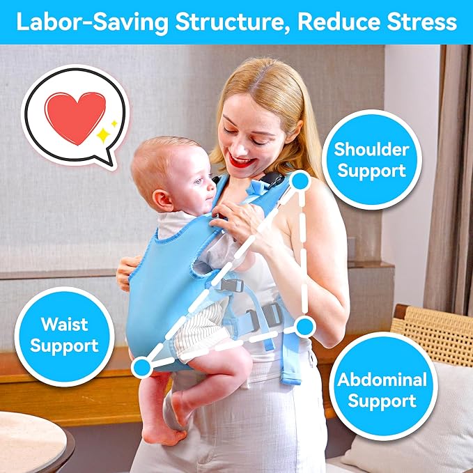 Baby Carrier, Dual-Use Adjustable Baby Sling Support Infant Chest Holder - Image 6