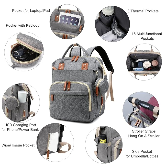 Diaper Bag, Backpack with Changing Station, Waterproof Baby Bag - Image 4