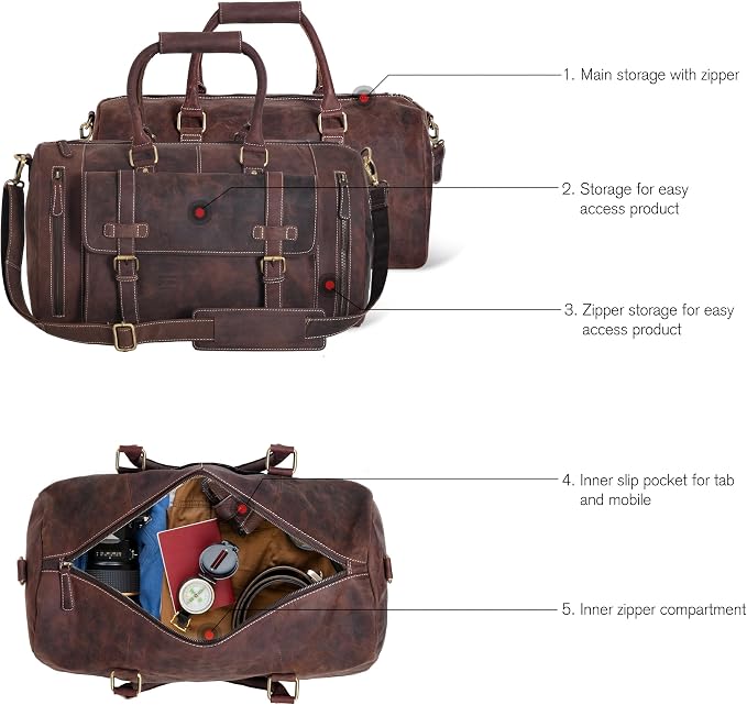 Genuine Leather Duffle Bag for Men | Vintage Weekender Travel Bag | Overnight - Image 2