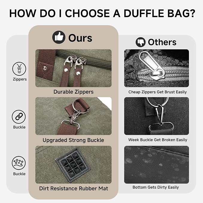 Canvas Expandable Duffle Bag for Men Traveling, Luggage Travel Bag Weekender - Image 5