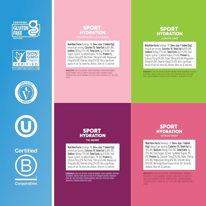 Nuun Sport Electrolyte Tablets for Proactive Hydration, Mixed Flavors, 4 Pack - Image 5