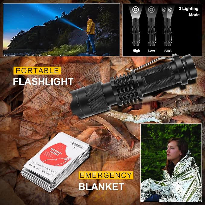 14-in-1 Survival Kit for Men - Image 3