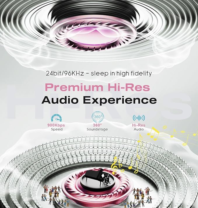MUSICOZY Sleep Headphones with Bluetooth 5.4 Sleep Mask, Removable 3D Eye Cups - Image 6