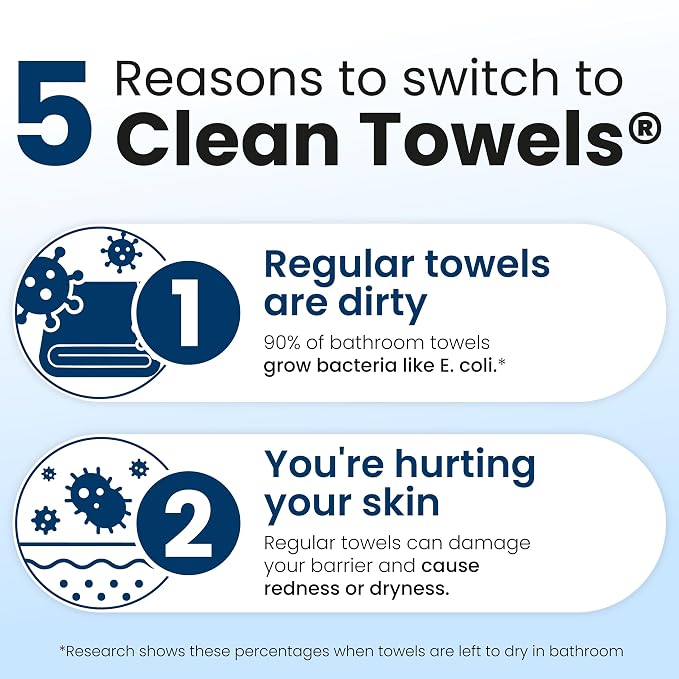 Clean Skin Club Clean Towels XL®, 100% USDA Biobased Face Towel, Disposable - Image 5