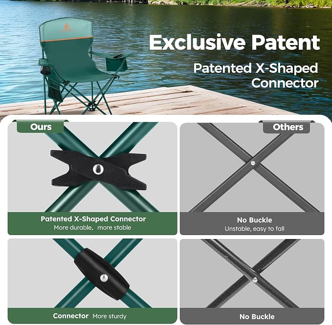 ALPHA CAMP Camping Chair 2 Pack Portable Chair - Image 4
