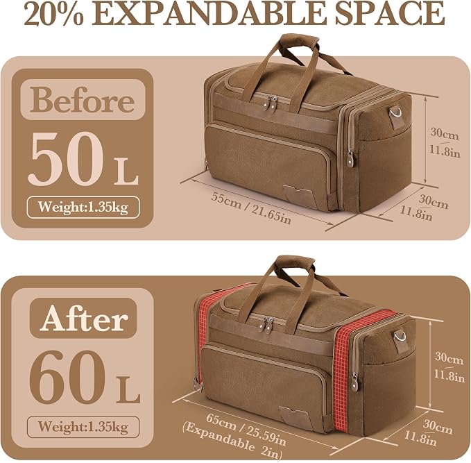 SHOWKOO Duffle Bag for Travel 60L Expandable Canvas Travel Bag Durable Vintage - Image 2