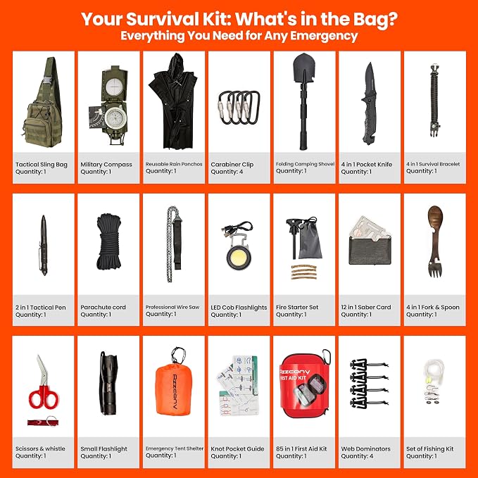 Emergency Survival Kit with First Aid Gears and Supplies - Image 2