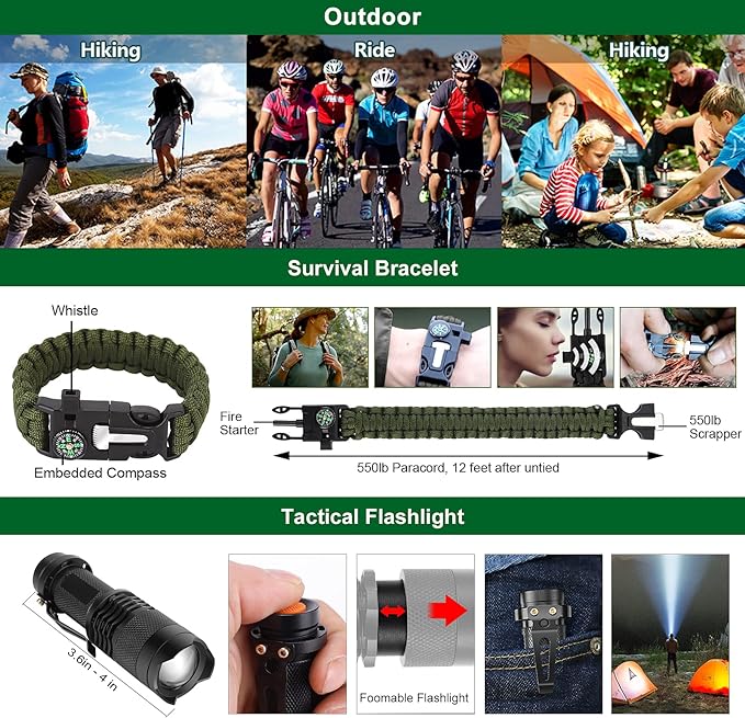 Gifts for Men Dad Husband Teenage Boy, Survival Kit 28 in 1, Survival Gear Tool - Image 5