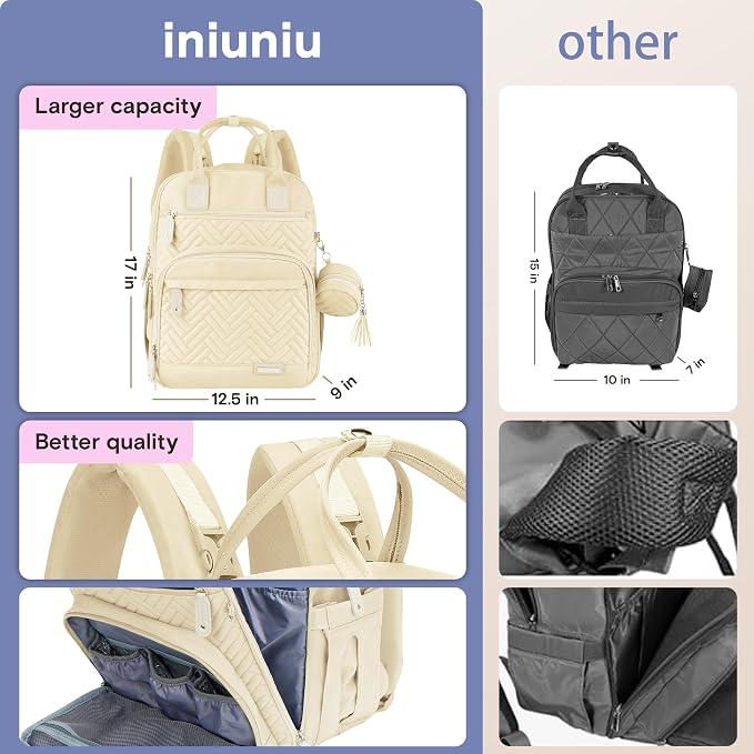 iniuniu Diaper Bag Backpack, 4 in 1 kit Large Unisex Baby Bags - Image 4