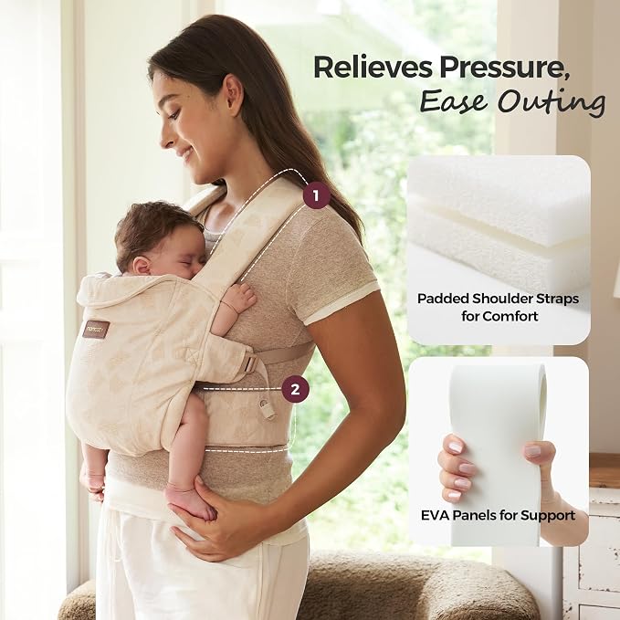 Momcozy Newborn Carrier WeeSnug - Image 7