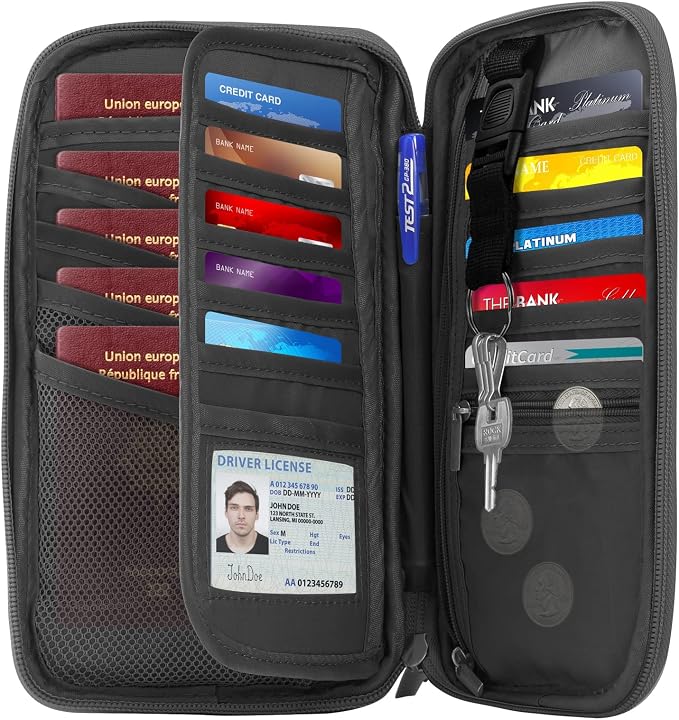RFID Passport Holder for Family - Image 2