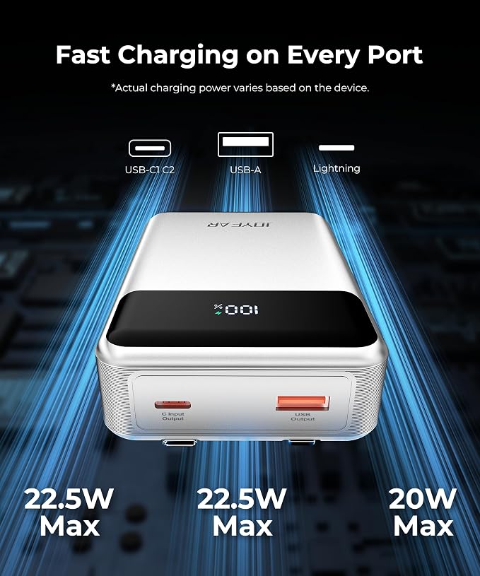 Portable-Charger-Power-Bank Travel Essentials Battery Pack USB C 30000mAh Built - Image 2