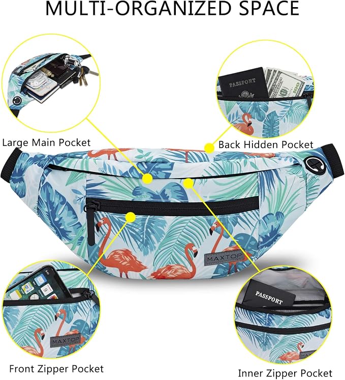 MAXTOP Large Crossbody Fanny Pack - Image 3
