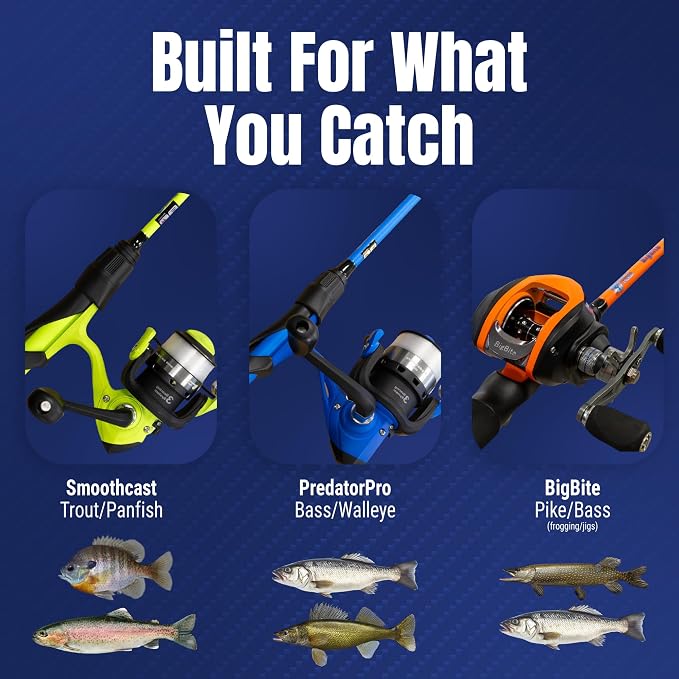 Reaction Tackle Fishing Rod and Reel Combo – 2-Piece IM6 Carbon Rods - Image 3