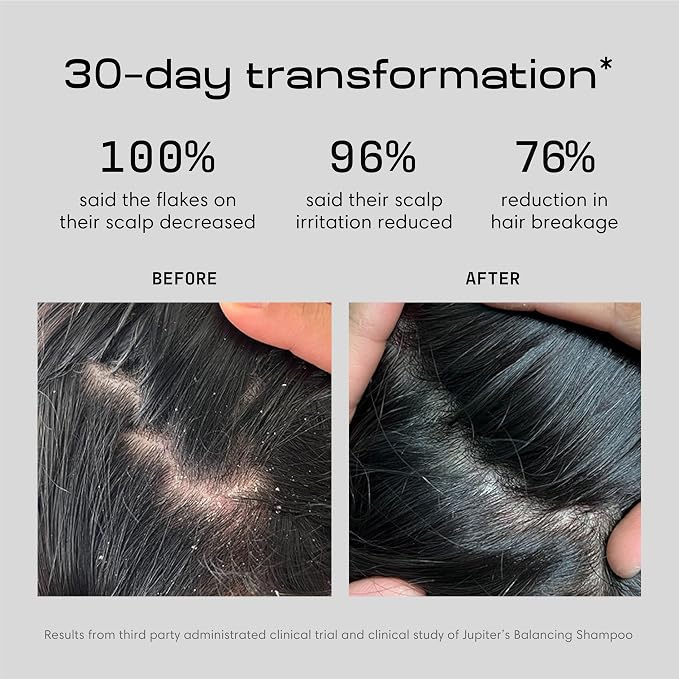 Jupiter, Physician-Formulated Anti-Dandruff Shampoo & Conditioner, - Image 3