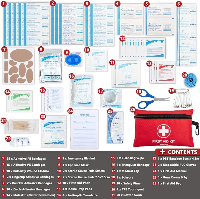 Mini First Aid Kit - Image 3