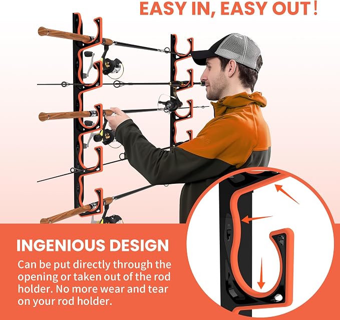 Fishing Rod Holder for Garage, H5 Wall or Ceiling Mounted Fishing Pole Holders - Image 5