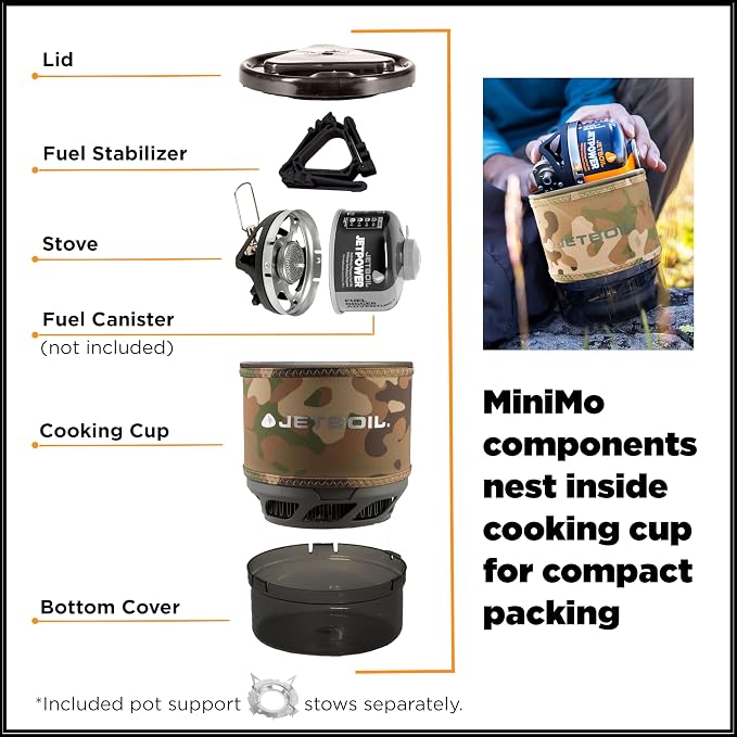 Jetboil MiniMo Camping and Backpacking Stove Cooking System - Image 4