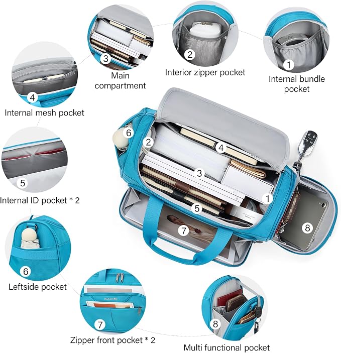 Hanke Foldable Underseat Carry On luggage Bag, Travel Tote Bag - Image 3