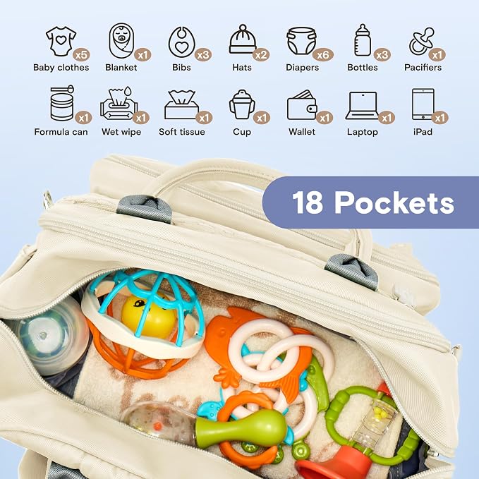 iniuniu Diaper Bag Backpack, 4 in 1 kit Large Unisex Baby Bags - Image 7
