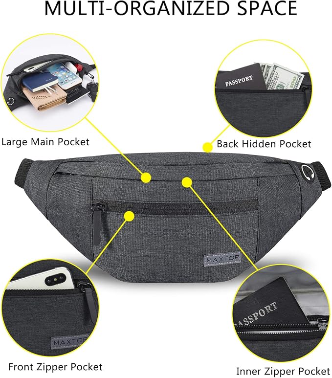 MAXTOP Large Crossbody Fanny Pack - Image 3