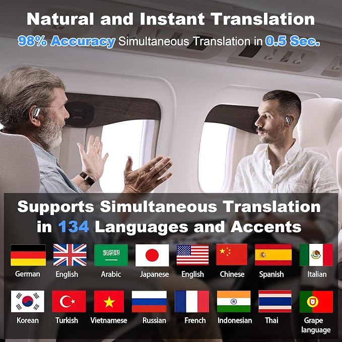 AI Translation Earbuds Real Time, 3-in-1 Translator Earbuds 134 Languages & - Image 3