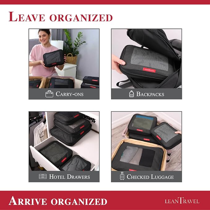 Compression Packing Cubes for Travel Organizers - Image 7
