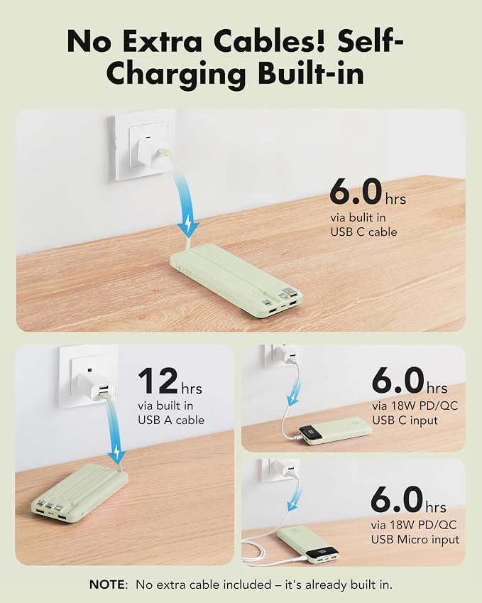 charmast 20000mAh Portable Charger - Image 7
