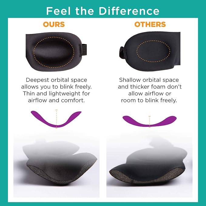 Bucky Ultralight Travel & Sleep Chevron Eye Mask, One Size - Image 3