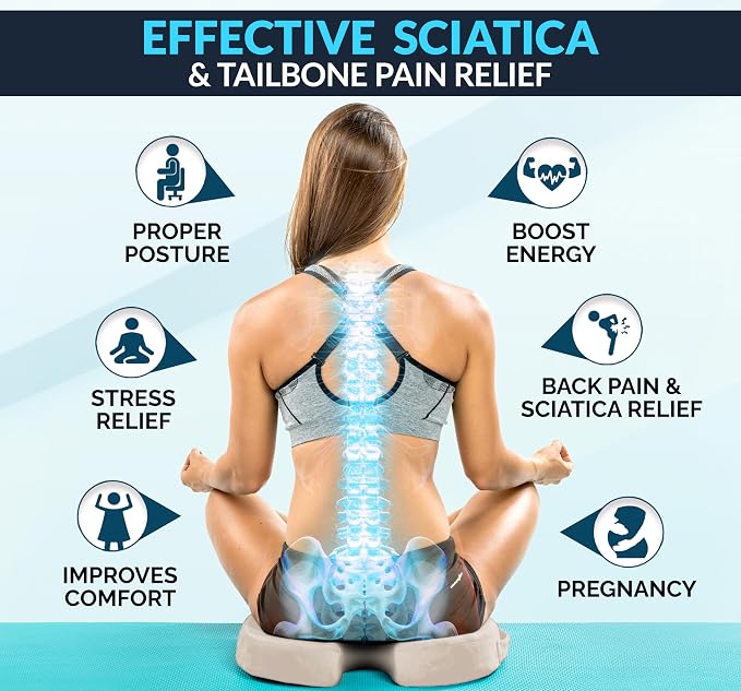 ComfiLife Premium Gel & Memory Foam Seat Cushion – Doctor Recommended Office - Image 5