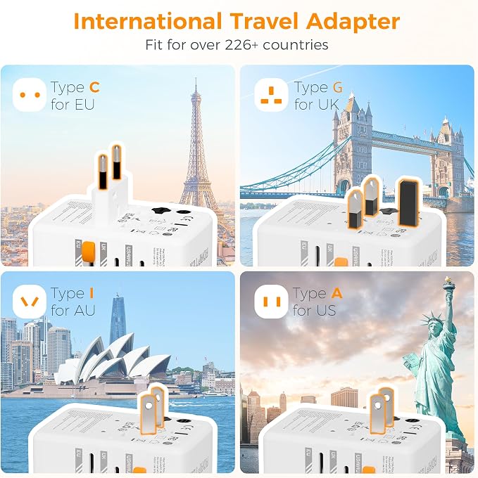 TESSAN Universal Travel Adapter, 65W GaN International Plug Adaptor - Image 2