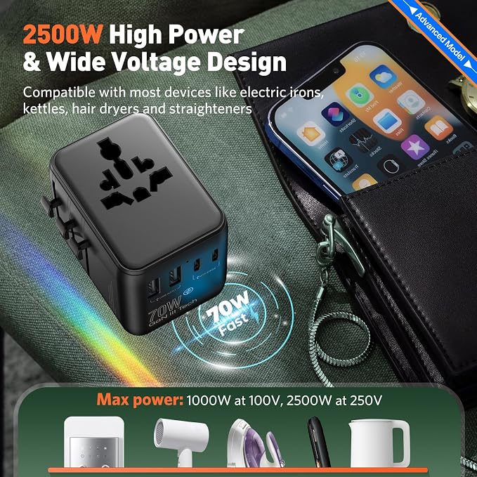 70W International European Travel Plug Adapter - Image 4