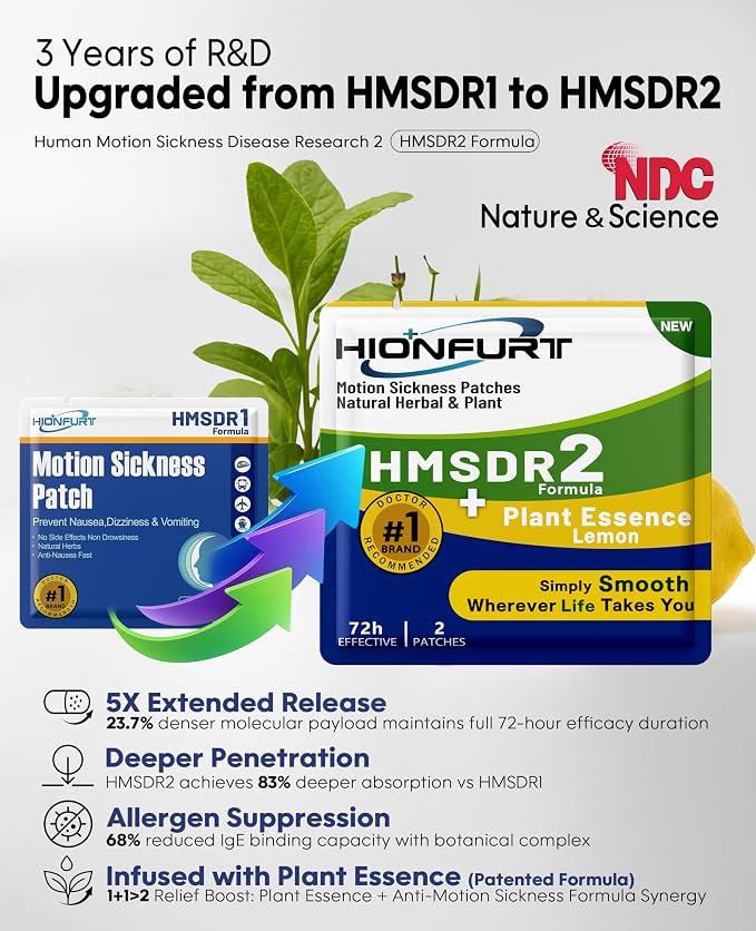 HMSDR2 16ct Motion Sickness Patches - Image 2