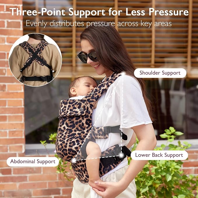 Momcozy Baby Carrier - Image 4