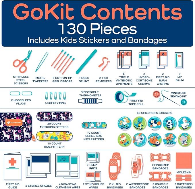 KeepGoing Travel First Aid Kit for Kids – 130 Pc. for Car, Diaper Bag & Backpack - Image 5