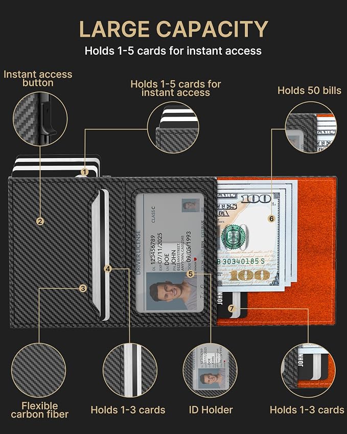 typecase Mens Wallet Card Holder - Image 3